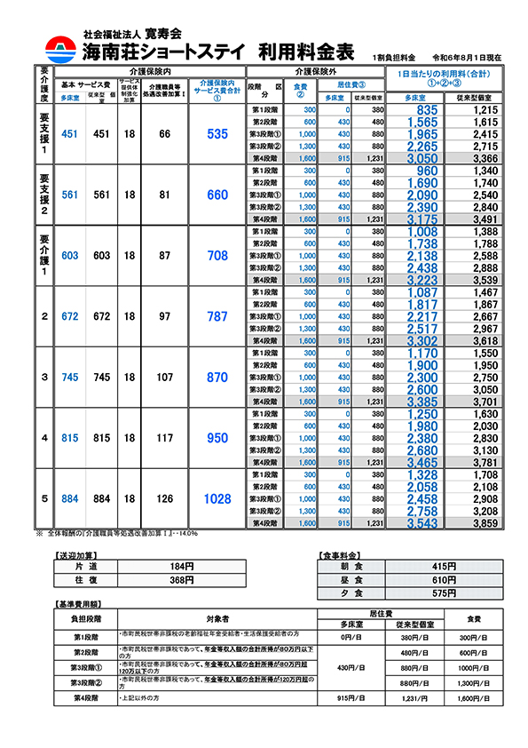 ショートステイご利用料金